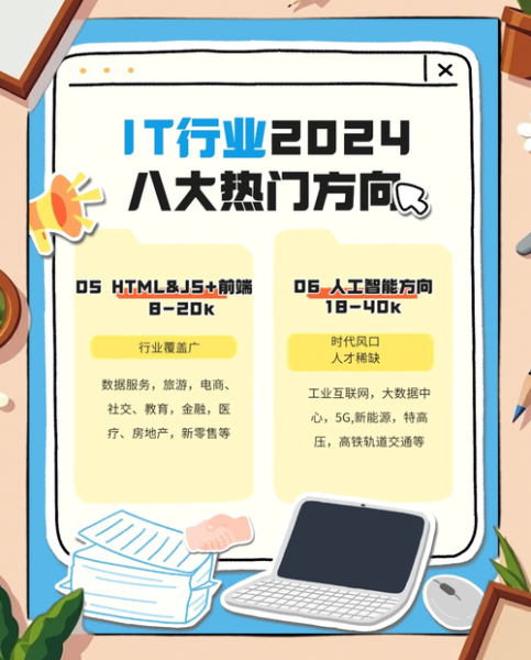 it服务发展前景怎么样_2024年值得入行吗