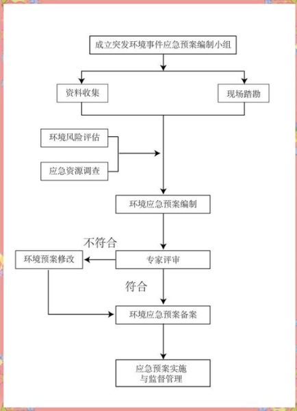 环保有限公司属于什么行业_环保公司主要做什么业务