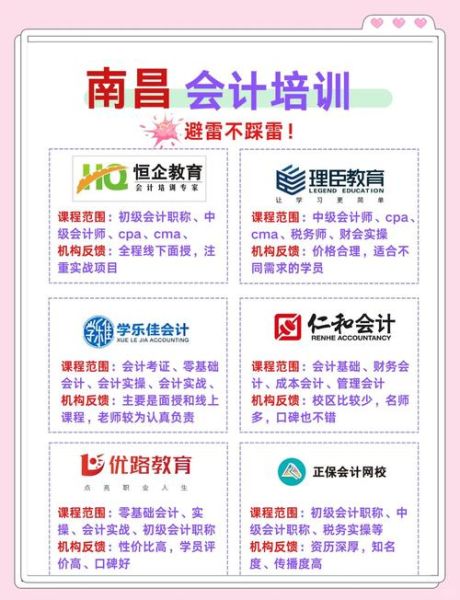 会计培训机构哪家好_零基础学会计要多久