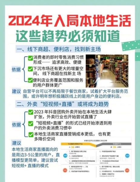 互联网生活服务前景如何_2024年还能入局吗