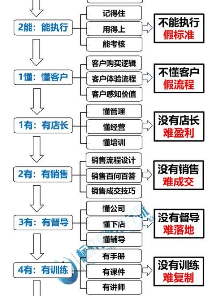 互联网文化行业厂商如何盈利_有哪些成功案例