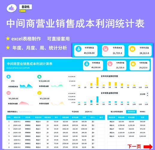 互联网文化行业厂商如何盈利_有哪些成功案例