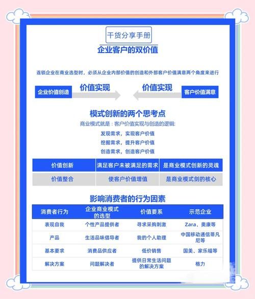 互联网文化行业厂商如何盈利_有哪些成功案例