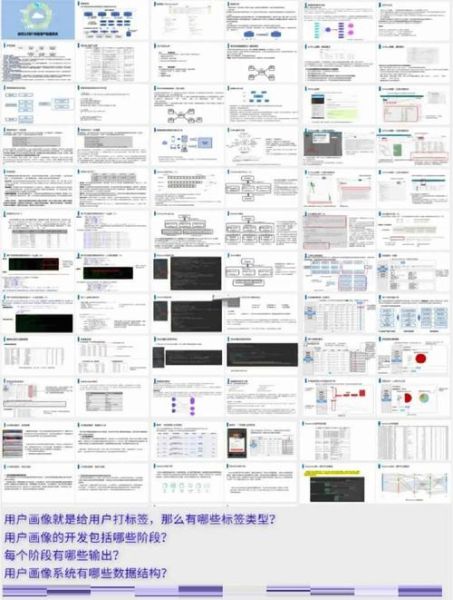 互联网app用户画像怎么做_如何提升app留存率