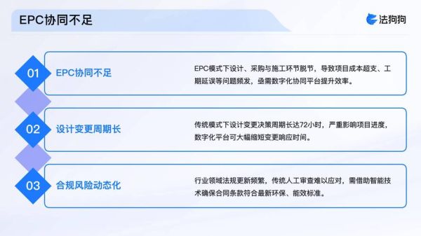2016年建筑行业发展趋势_建筑企业如何转型