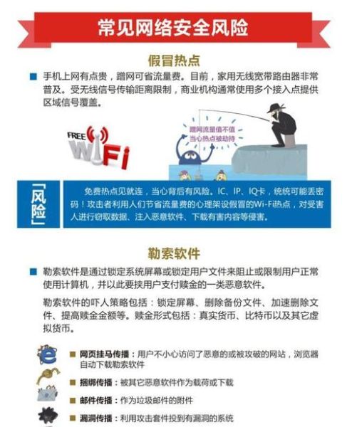 移动互联网营销优缺点_如何规避常见风险