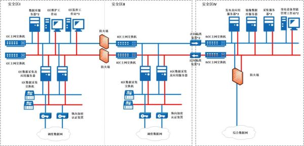 能源互联网是什么_特变电工如何布局