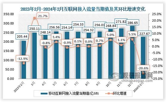 移动互联网就业前景怎么样_移动互联网行业收入高吗