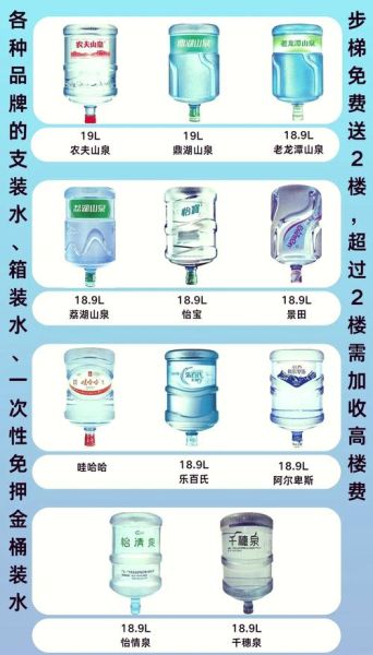 桶装水加盟赚钱吗_桶装水行业发展前景怎么样