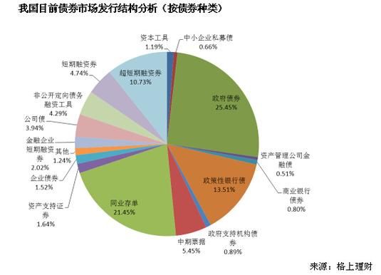 中节能资本控股有限公司是做什么的_如何参与绿色投资