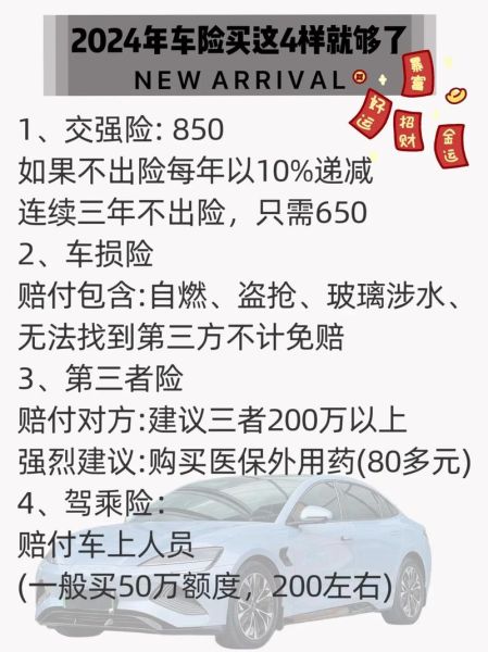 2024年车险怎么买最划算_哪家保险公司理赔最快