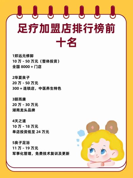 足浴行业未来五年赚钱吗_足浴店加盟好还是自己开好