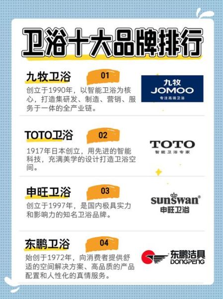 卫浴品牌加盟哪家好_卫浴行业未来趋势