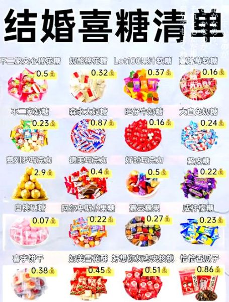 糖果品牌排行榜前十名_糖果行业未来发展趋势