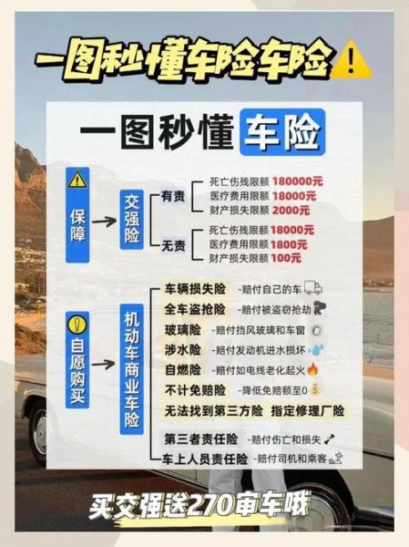 互联网车险怎么买便宜_互联网车险有哪些优势