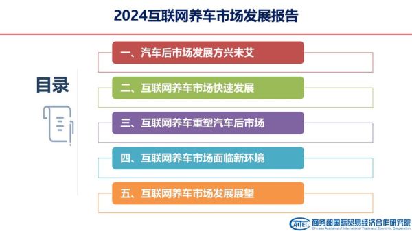 互联网汽车金融前景怎么样_2024年还能入局吗