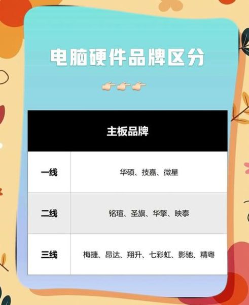 中国互联网公司梯度划分_如何区分一二三线