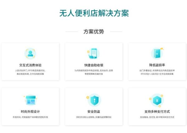 互联网超市怎么开_线上超市盈利模式