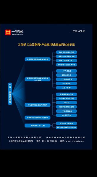 产业互联网是什么_产业互联网如何落地