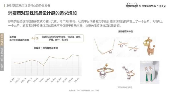 互联网珠宝前景怎么样_珠宝电商如何选品