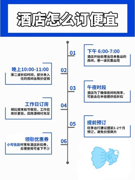 酒店预订哪个平台便宜_如何订酒店最省钱