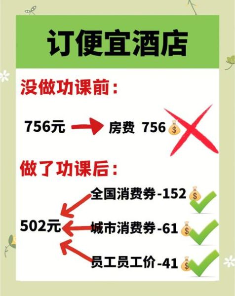 酒店预订哪个平台便宜_如何订酒店最省钱