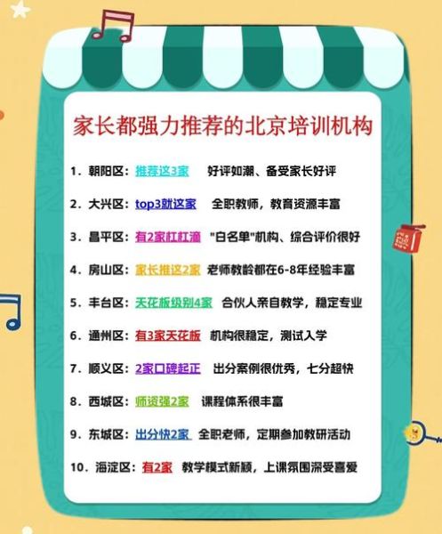 少儿培训发展前景_家长如何选机构