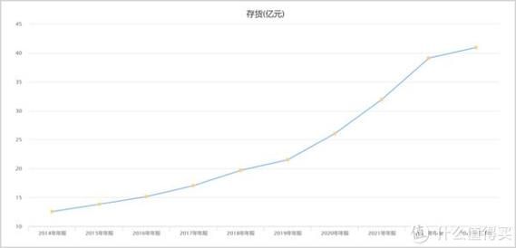 2013白酒行业现状如何_高端白酒为何逆势涨价