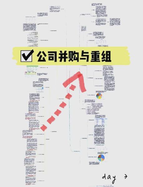 互联网行业并购_并购后如何整合团队