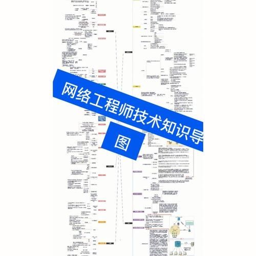 互联网通信职业前景如何_通信工程师需要学什么