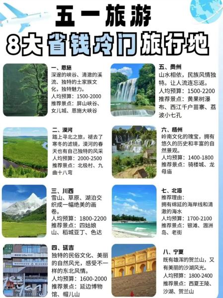 2024五一旅游热门目的地_如何提前预订酒店最便宜