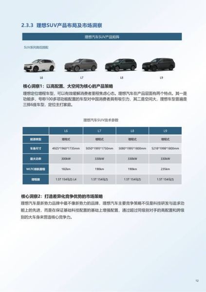 专用车行业前景怎么样_2024年值得投资吗