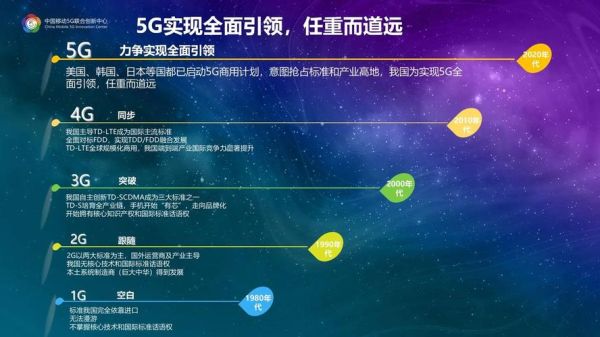 5G网络如何改变运营商商业模式_未来十年运营商靠什么盈利