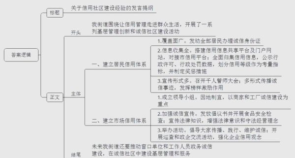 农信社如何开展互联网金融_农信社互联网金融建设路径