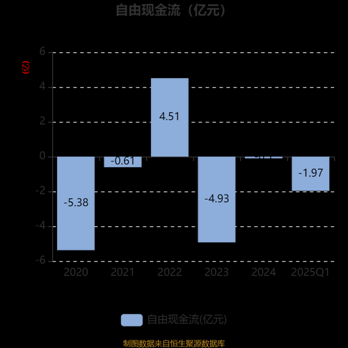 全球电线电缆市场现状_未来五年增长潜力