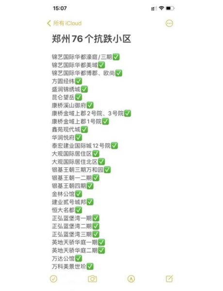 郑州房价还会跌吗_郑州买房最佳时机2024