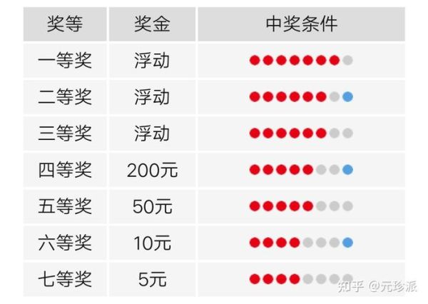 中国网上买彩票合法吗_如何辨别正规平台