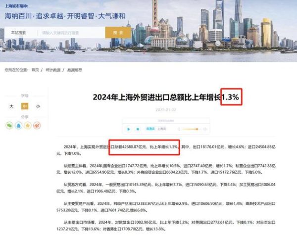 上海和深圳互联网金融哪个更适合创业_两地监管政策差异