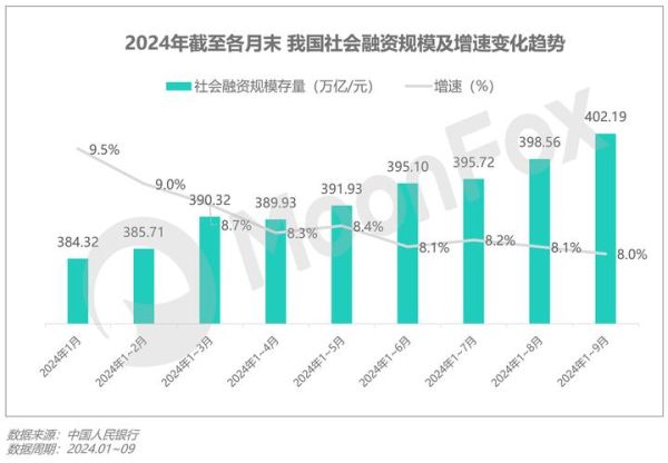 互联网行业市场分析_2024年如何布局