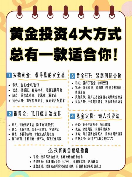 互联网黄金业务前景如何_普通人如何参与黄金投资