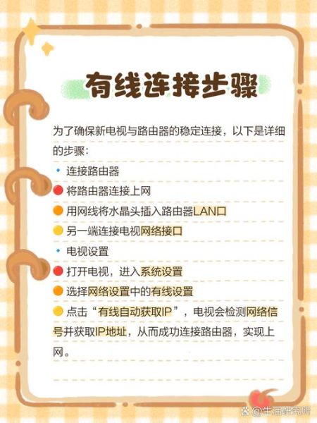 互联网电视销量下滑怎么办_2024年还能买吗