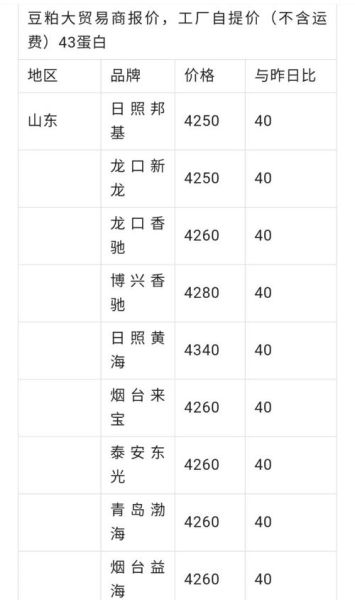 玉米价格还会涨吗_2024年玉米市场前景分析