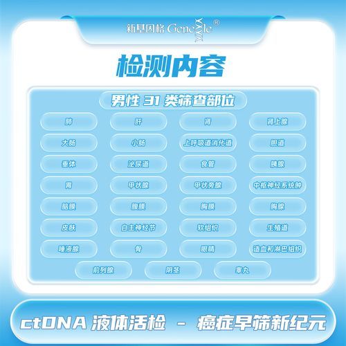 基因检测多少钱一次_基因检测准确吗