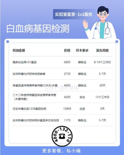 基因检测多少钱一次_基因检测准确吗