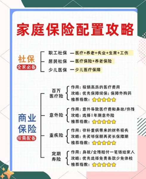 互联网寿险哪个平台好_线上寿险怎么买不被坑