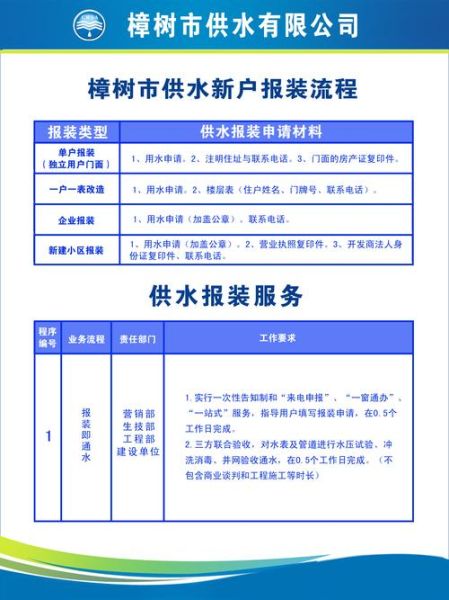 苏环南京水务有限公司怎么样_苏环南京水务有限公司服务范围