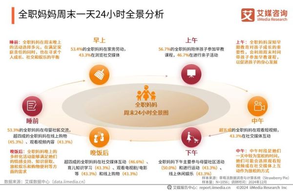 中国互联网周期多久_互联网红利期还有多久