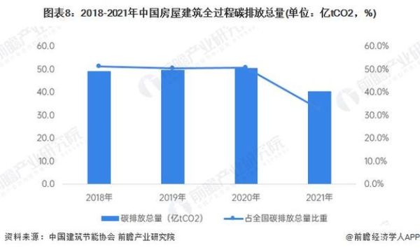 2024年建筑行业前景如何_中小建筑企业如何突围