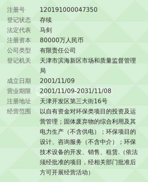 天津泰达环保有限公司招聘_薪资待遇怎么样