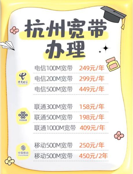 互联网接入服务哪家好_如何选择宽带运营商